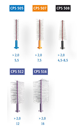 CPS soft & implant
